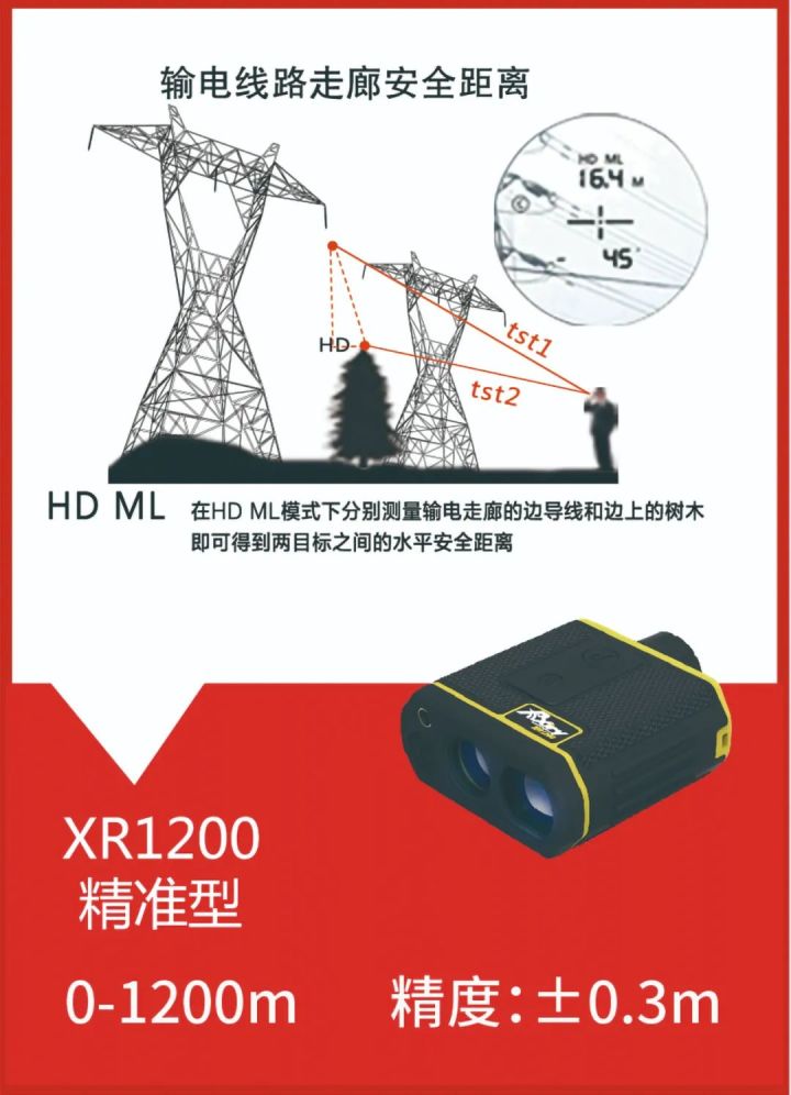展会资讯  RxiLOL比赛赌注平台ry昕锐应邀参加“2022中国电气试验技术交流年会”