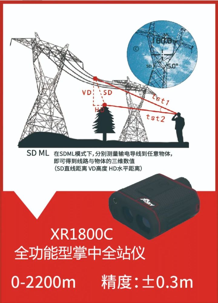 展会资讯  RxiLOL比赛赌注平台ry昕锐应邀参加“2022中国电气试验技术交流年会”