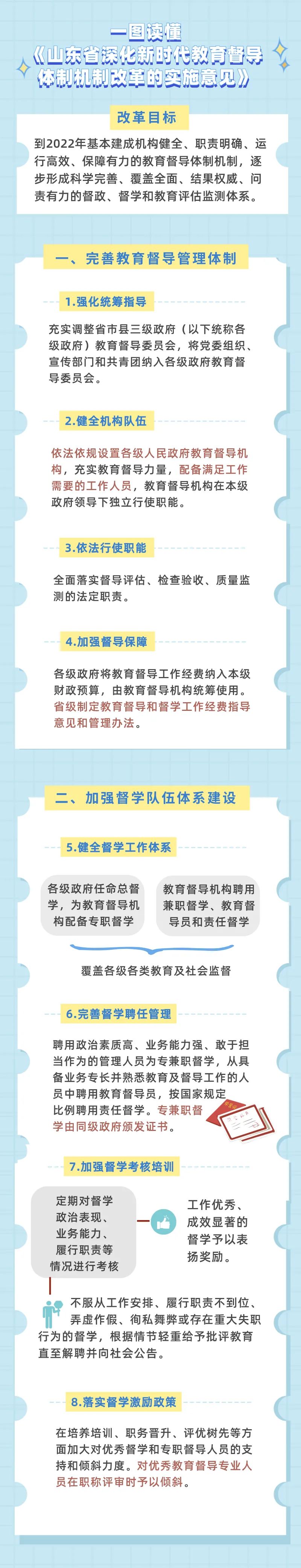 LOL比赛赌注平台:江苏省委办公厅省政府印发关于深化教育体制机制改革的实施意见