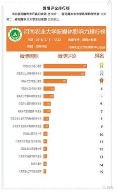 史上最全中国工程LOL比赛赌注平台机械排行榜你的家乡上榜了吗
